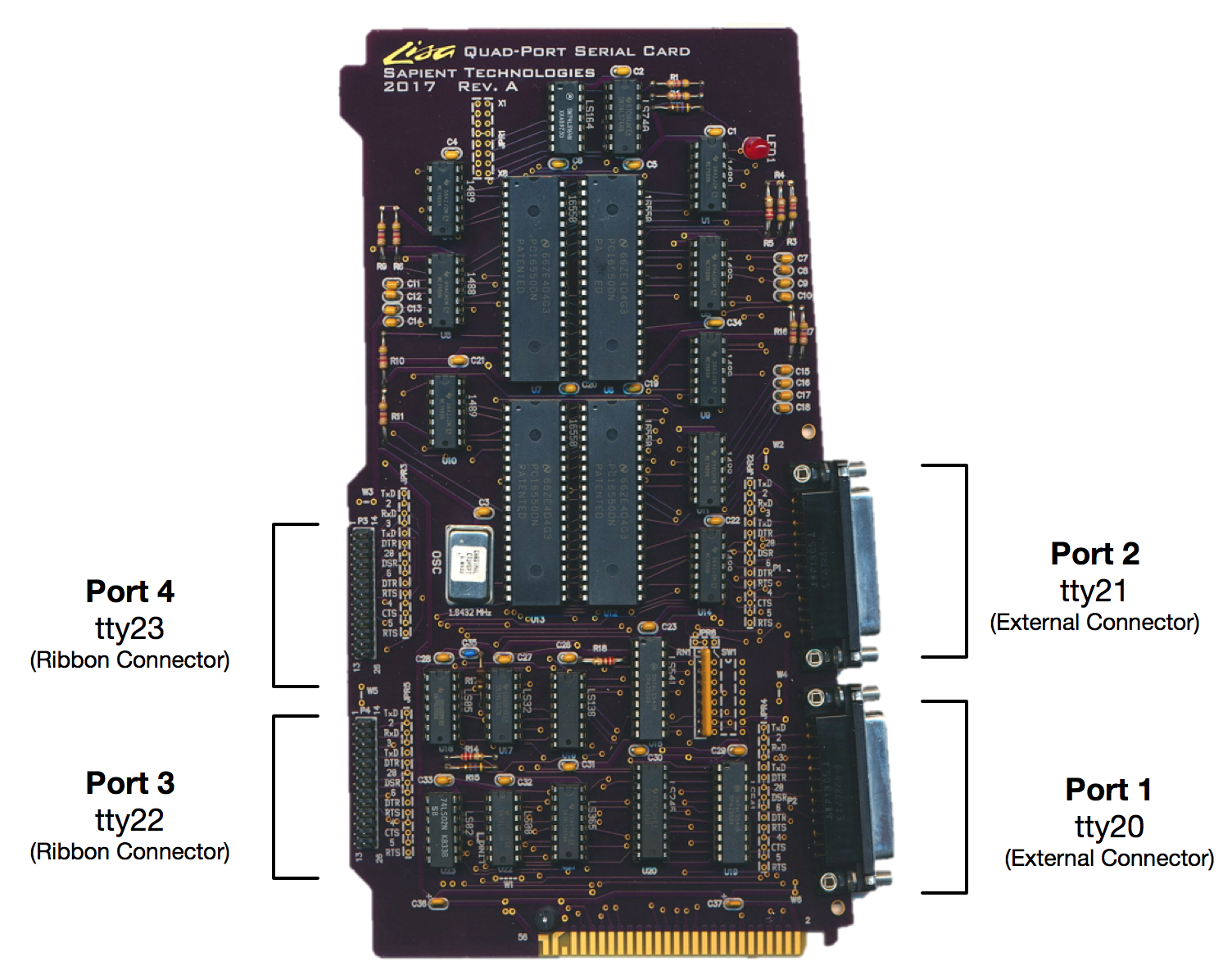 Serial Card